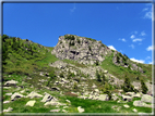 foto Malga Val Cion